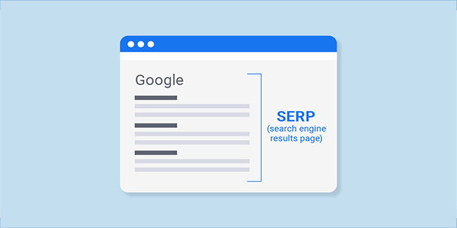 What-Are-SERPs SERP چیست