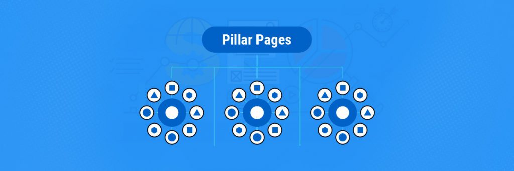 pillar page 